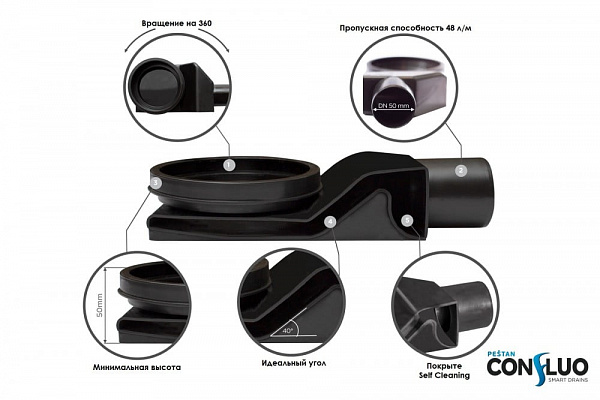 Душевой лоток Pestan Confluo Frameless Line 850 Black Glass