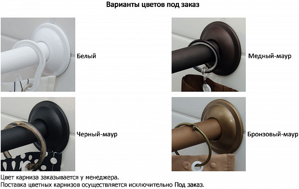 Карниз для ванны Aquanet квадрат 90х90 00184111