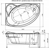 Фронтальная панель для ванны Aquanet Jamaica 160 L 00139552