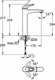 Смеситель для раковины Grohe Eurostyle New 23570003