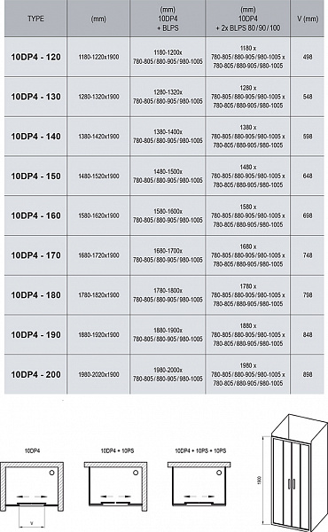 Душевые двери Ravak 10° 10DP4-200 блестящий 0ZKK0C00Z1