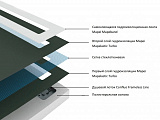 Душевой поддон под плитку Confluo Board UNI 1200 со встроенный лотком Frameless Line 550 Pestan