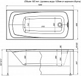 Фронтальная панель для ванны Aquanet Roma 160 00182794