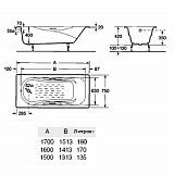 Чугунная ванна Roca Malibu 160х75 c отверстиями под ручки 2310G000R