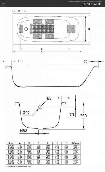 Стальная ванна BLB Universal HG 160x70 B60H с отверстиями под ручки